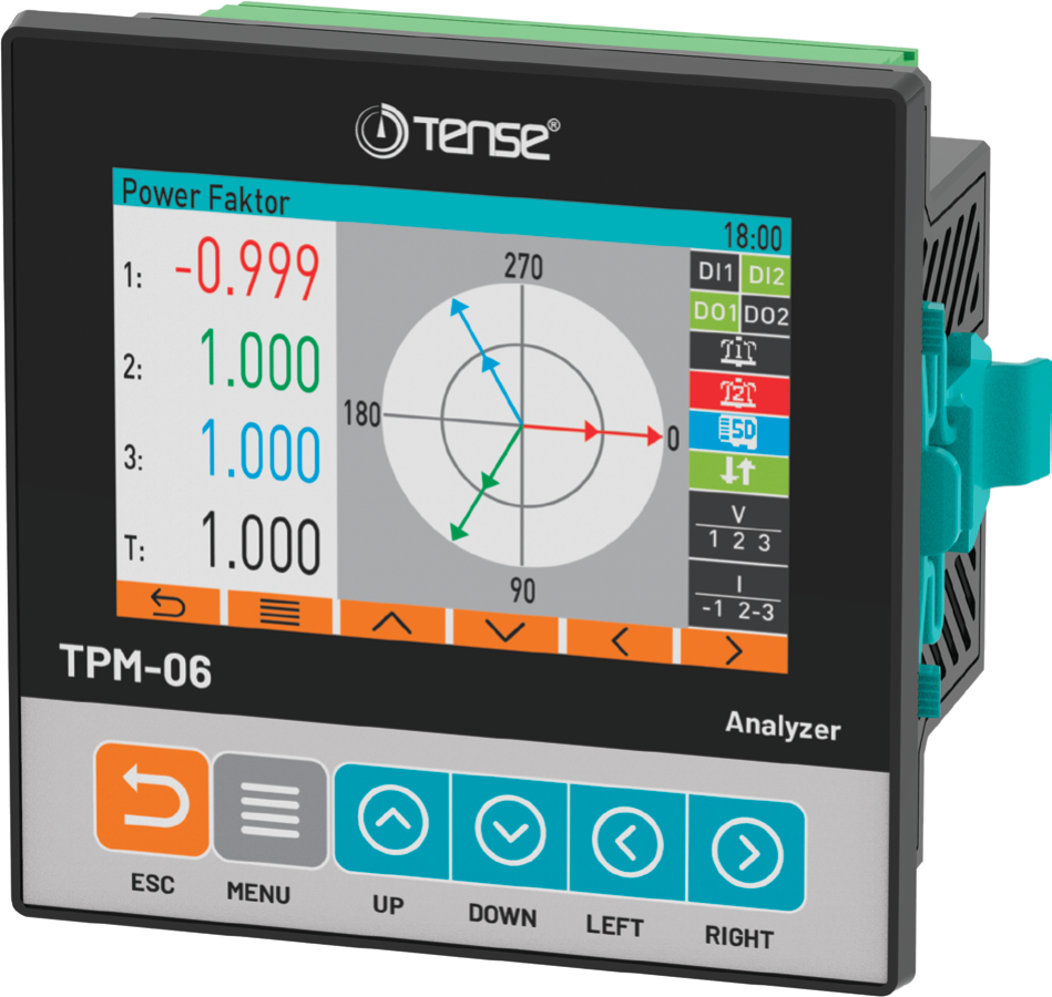 Analizatory parametrów sieci